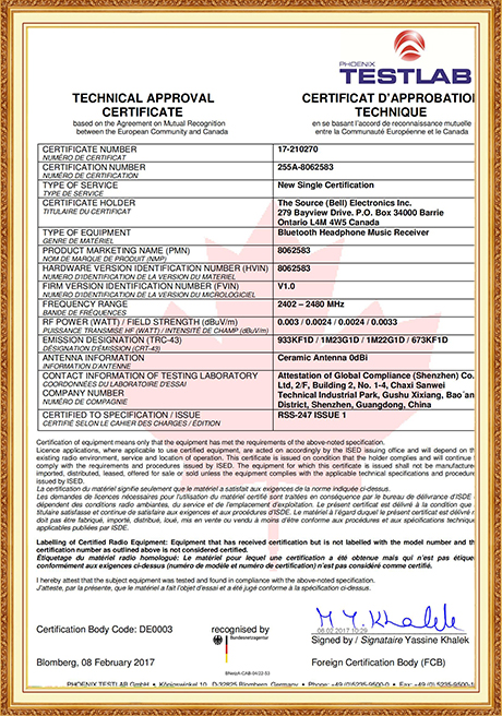 Certificate Of Honor